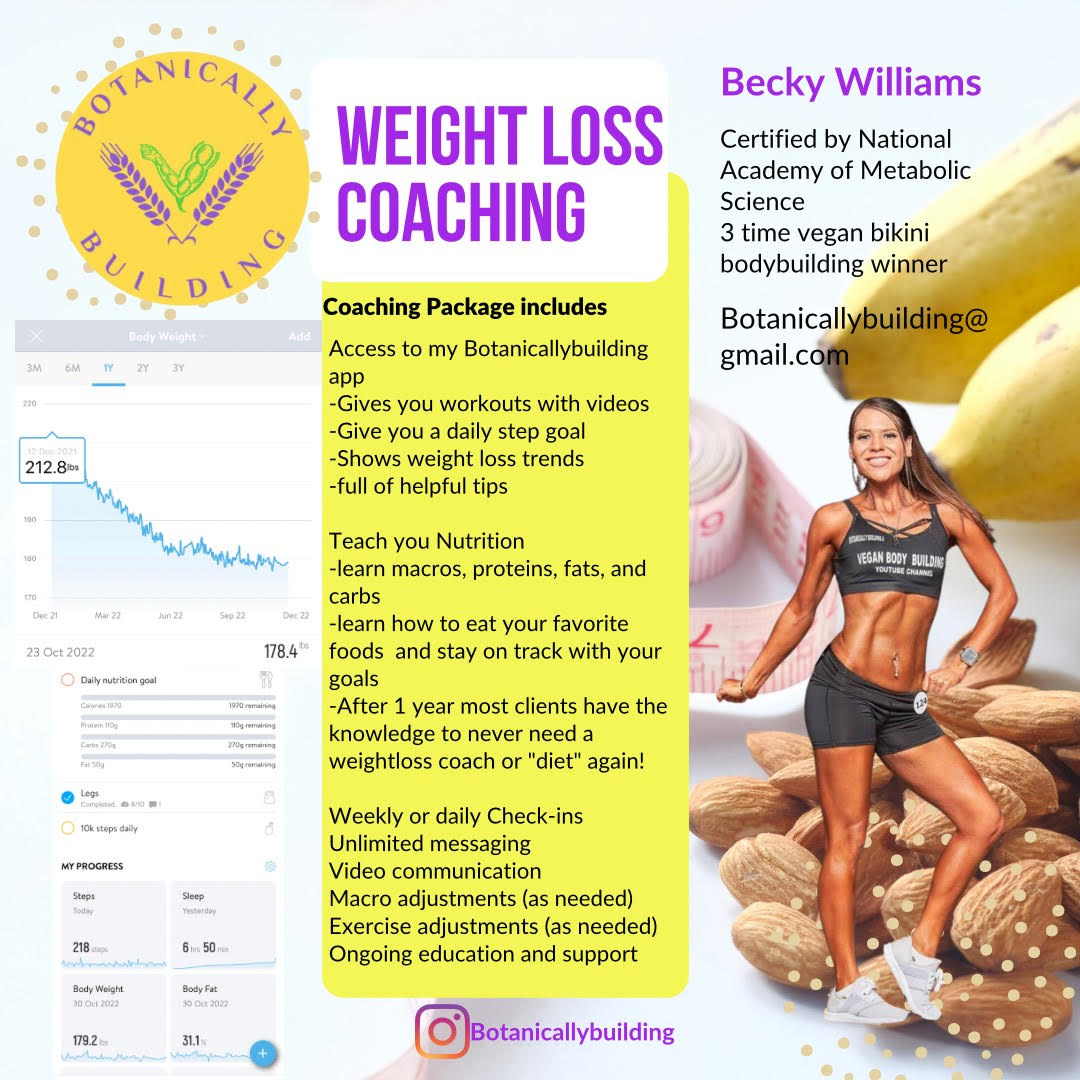 Botanically Building